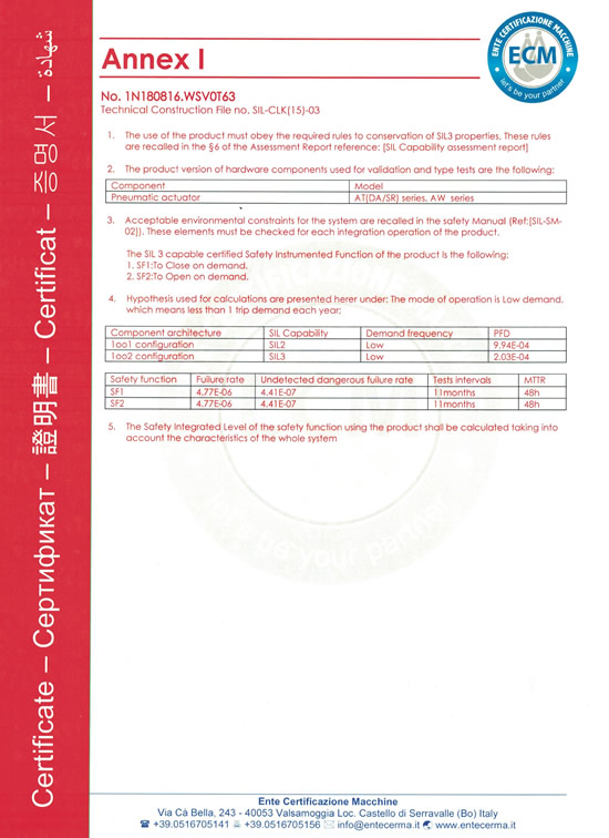 功(gōng)能安全(quán)認證